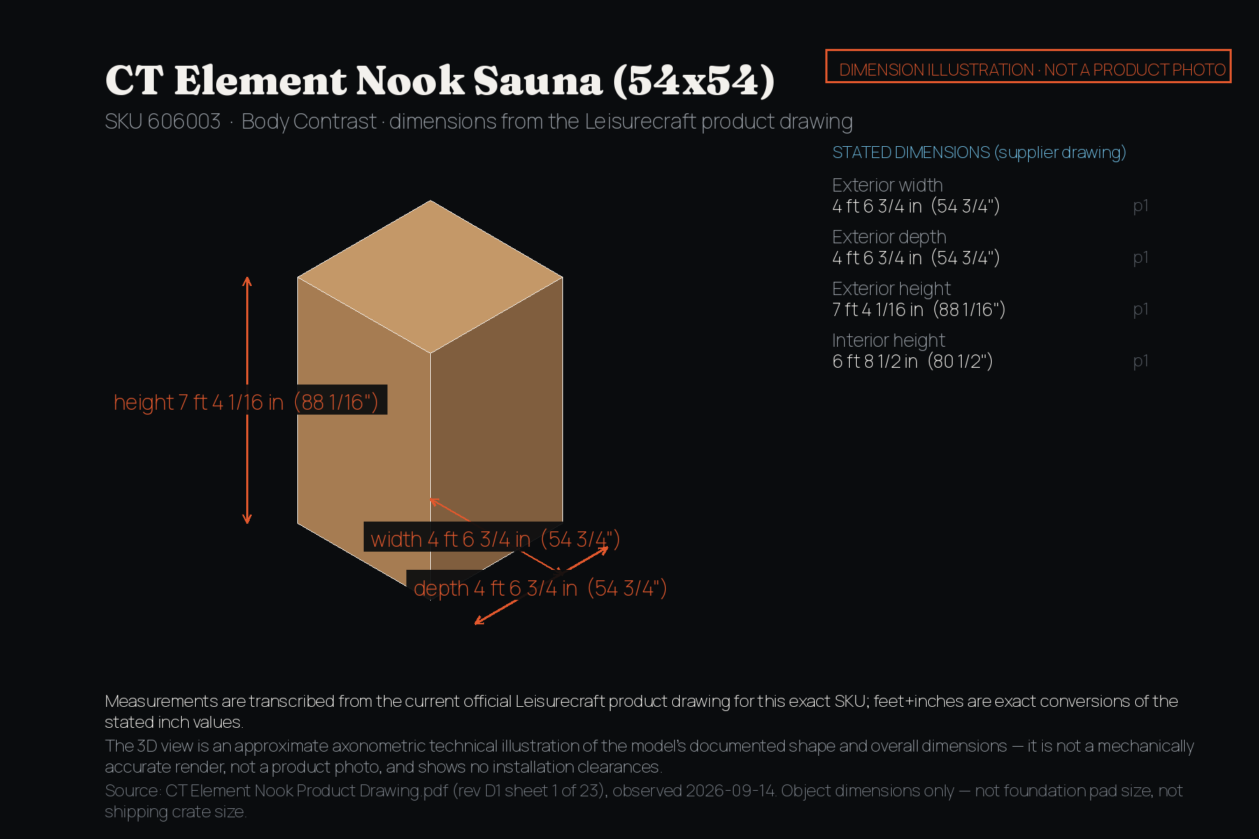 CT Element Nook Sauna (54x54) dimension illustration: approximate axonometric technical drawing labelled with exterior dimensions in feet and inches from the Leisurecraft product drawing. Not a product photo.