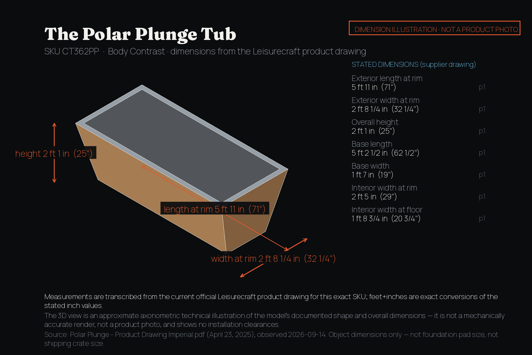 The Polar Plunge Tub dimension illustration: approximate axonometric technical drawing labelled with exterior dimensions in feet and inches from the Leisurecraft product drawing. Not a product photo.